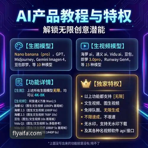 揭秘AIFA最新动态：F3A7平台升级背后的技术真相与新手避坑指南
