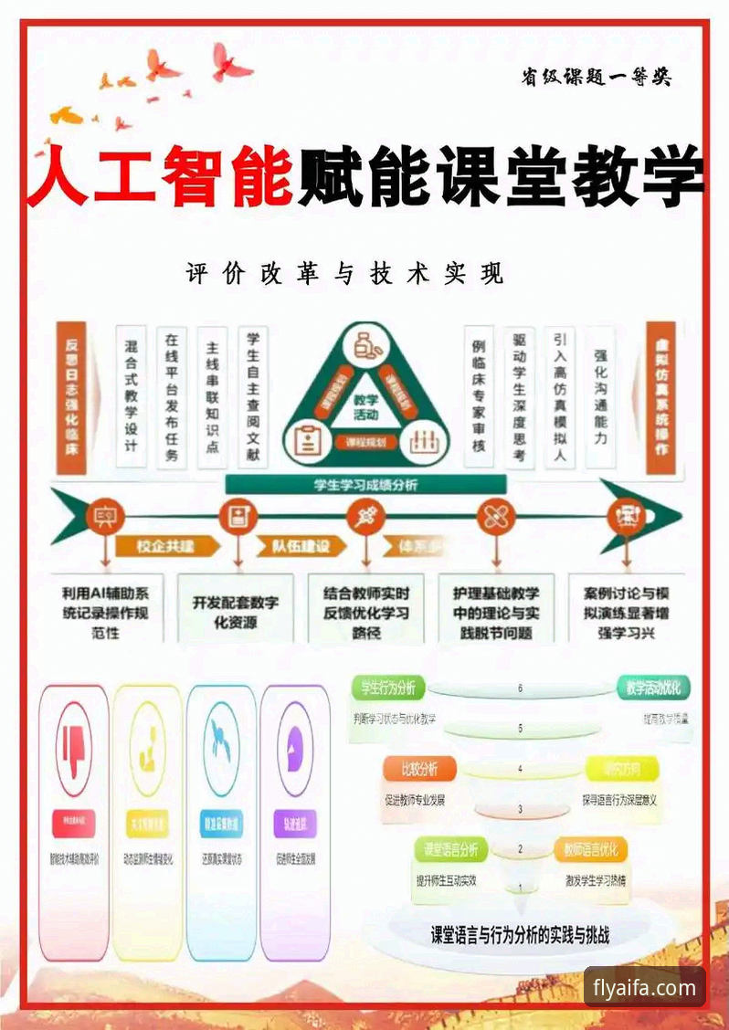 为什么说AIFA智能融合是体育预测的未来？从新手到高手的完整指南