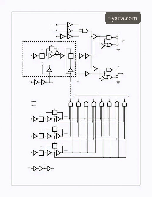 F3A7全新玩法实战指南：从入门到精通的完整攻略