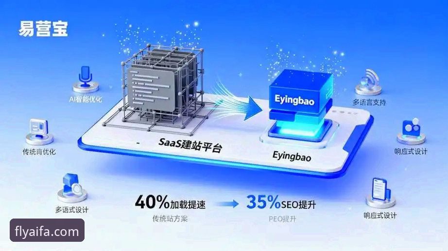 AIFA科技娱乐实战详解：F3A7平台从下载到高阶玩法全攻略