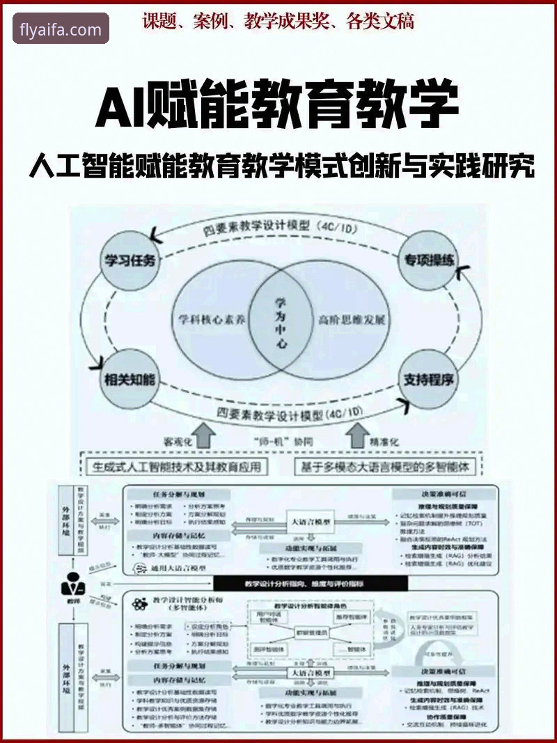 AIFA科技赋能 为什么AIFA科技赋能能让体育预测精度提升37%?